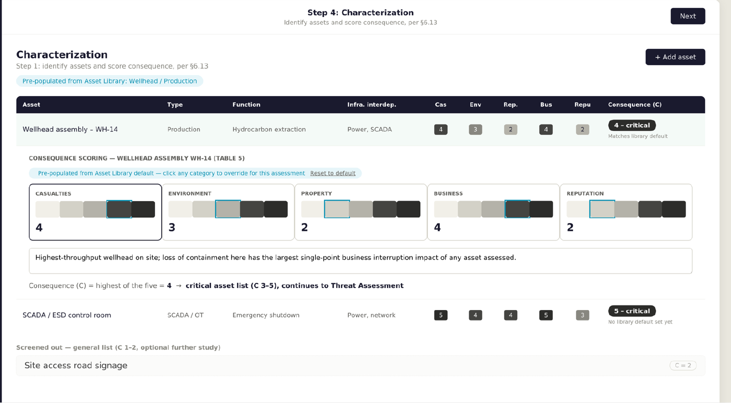 HawkSight API 780 Second Edition proof of concept: characterization screen scoring consequence across five categories