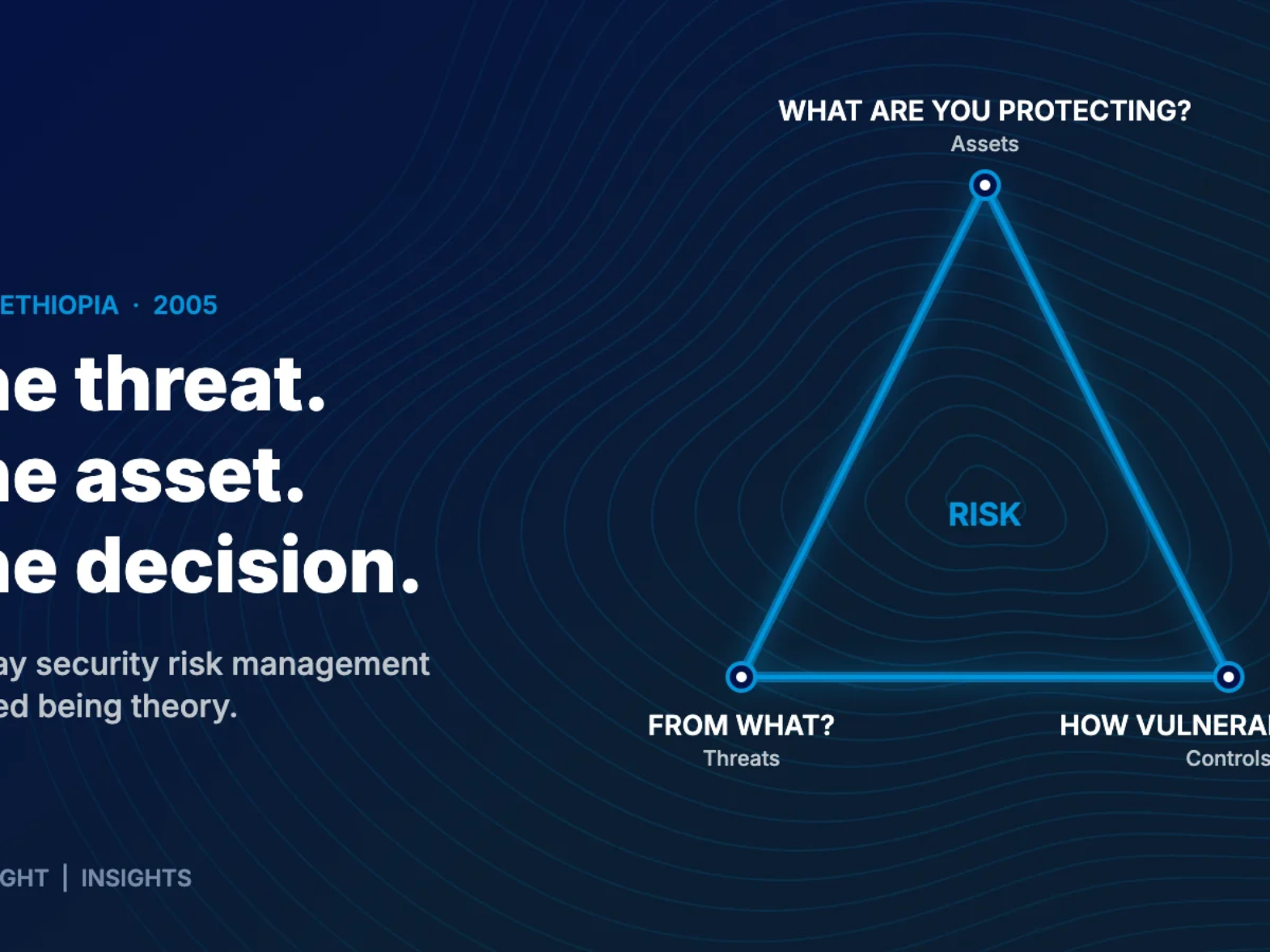 Dynamic risk assessment triangle: what are you protecting, from what, and how vulnerable is it, Jijiga, Ethiopia, 2005