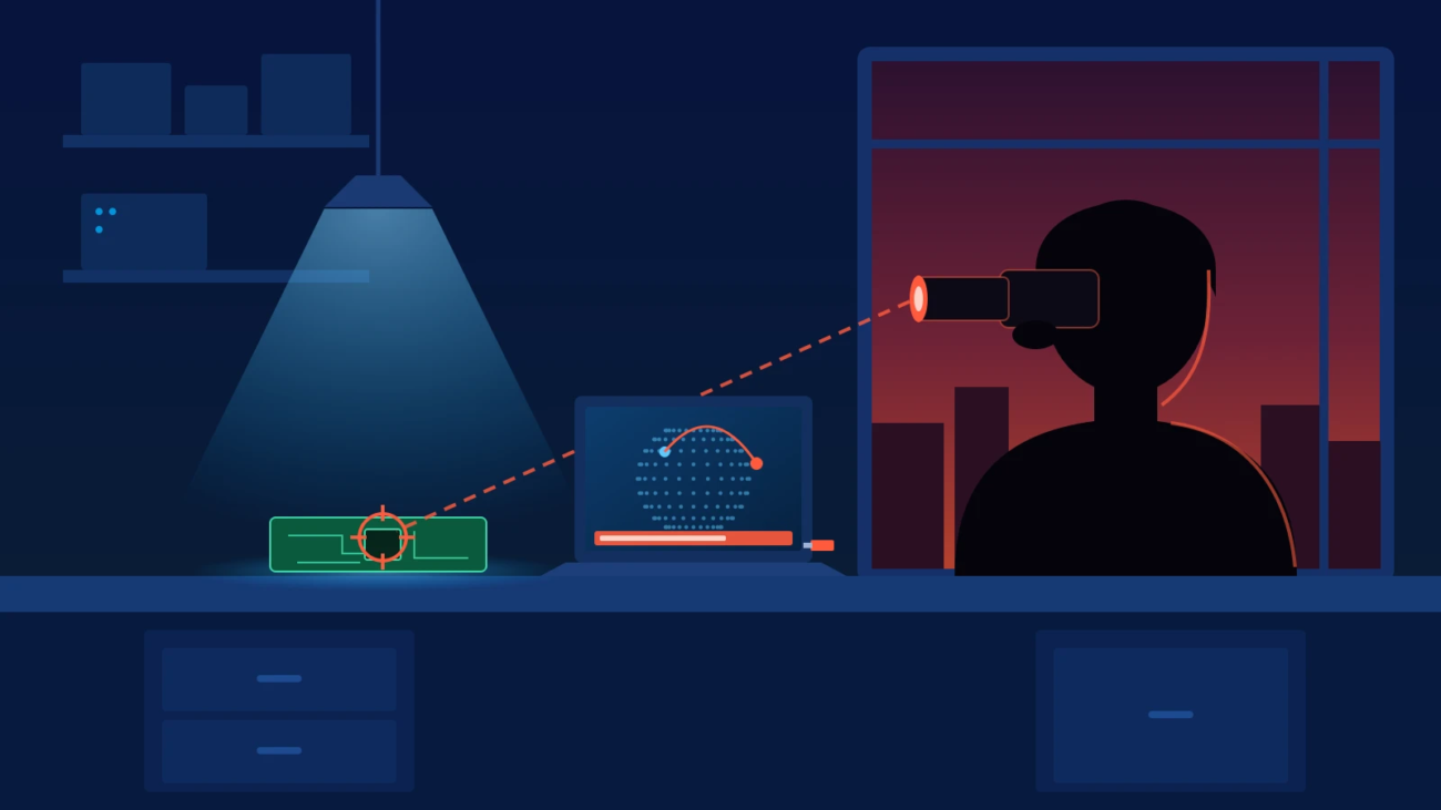 secure-innovation-security-review-targeted
